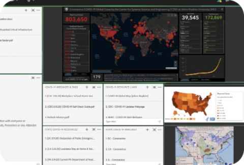 Tableau de bord de formation virtuel
