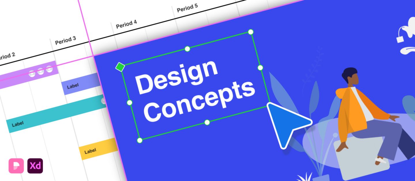 Sharing concepts with presentation design in Adobe XD.