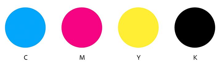 Process colors hot sale
