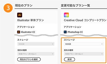 Adobe Creative Cloudコンプリートプラン | Adobe