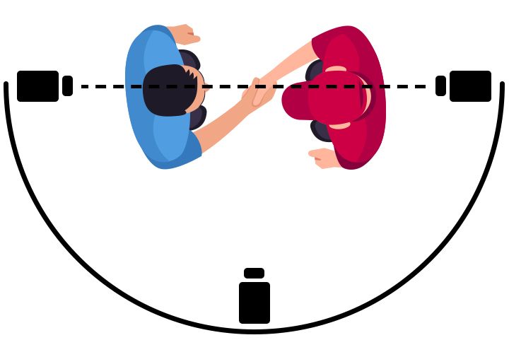 What is the 180-degree rule in filmmaking | Adobe