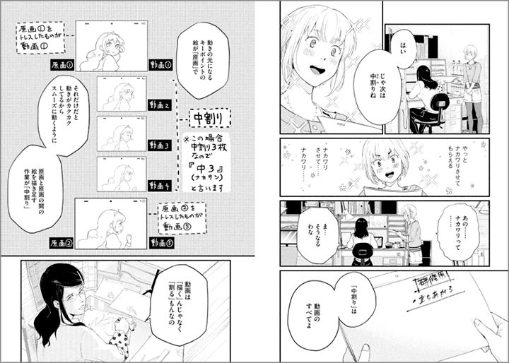 アニメや漫画の作画技術を上達させるには Adobe